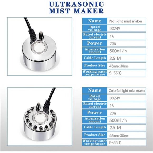 Ultrasonic Mist Maker Fogger with Mist Volume Regulator, Water Fountain Fogger - Picture 7 of 8